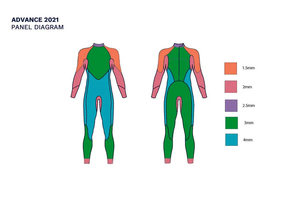 ZONE3 Mens Advance Wetsuit